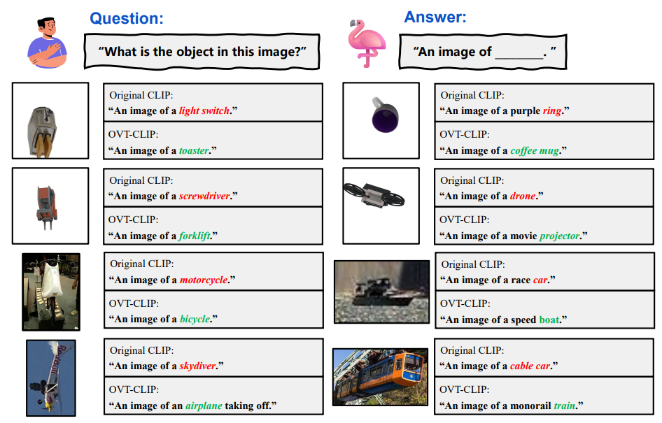 geometric reasoning